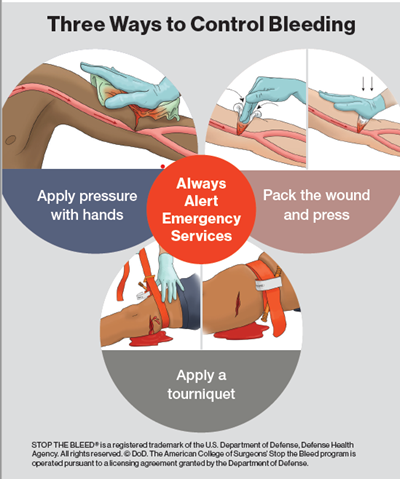 Stop the Bleed Jackson