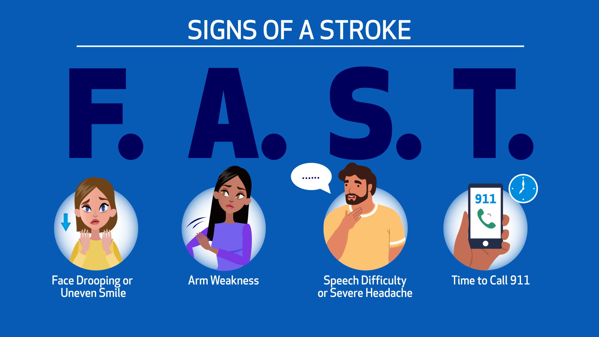 Stroke signs graphic