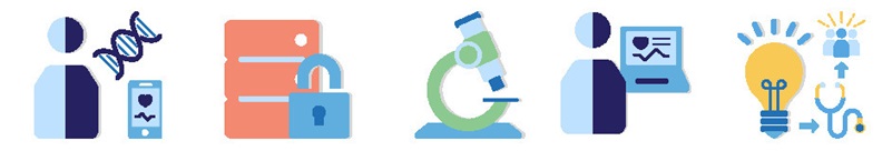 Research Hub