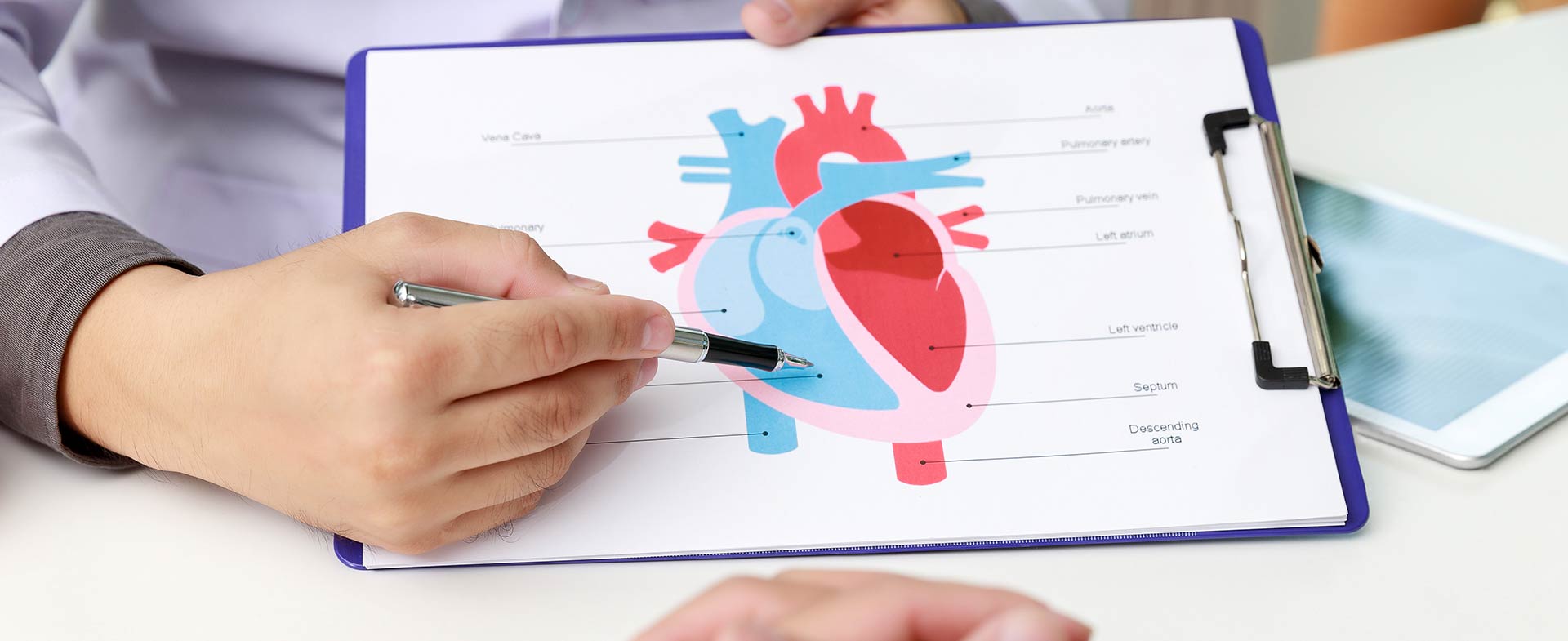 left vs right side heart failure